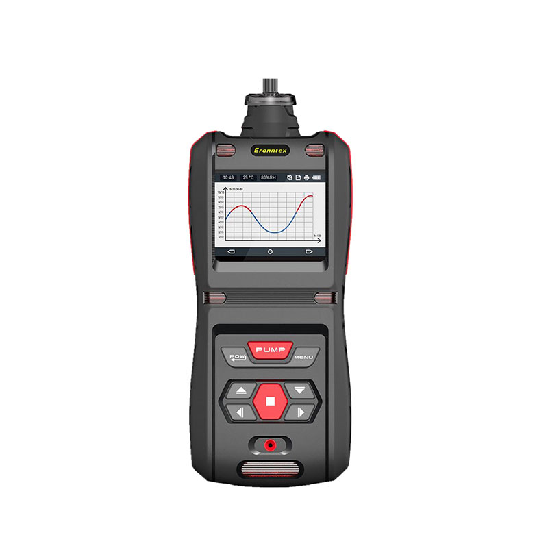 Que tipo de detector de gás pode atender aos requisitos estritos da produção industrial?