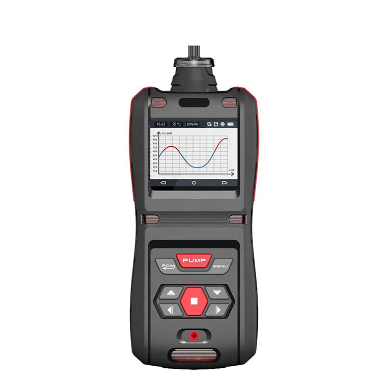 Um detector de monóxido de carbono pode detectar metano?