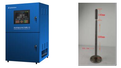 Solução personalizada da Zetron Technology: escolta a detecção de monóxido de carbono para empresas de asfalto