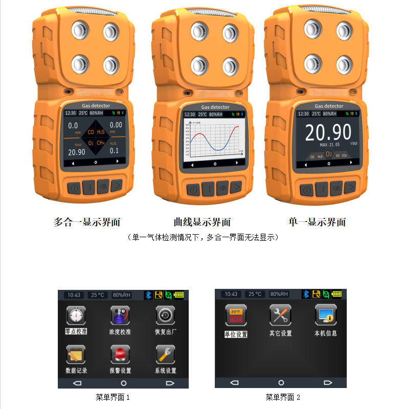 Principais questões explicadas de uma só vez com detectores de gases tóxicos e nocivos do tipo difusão!